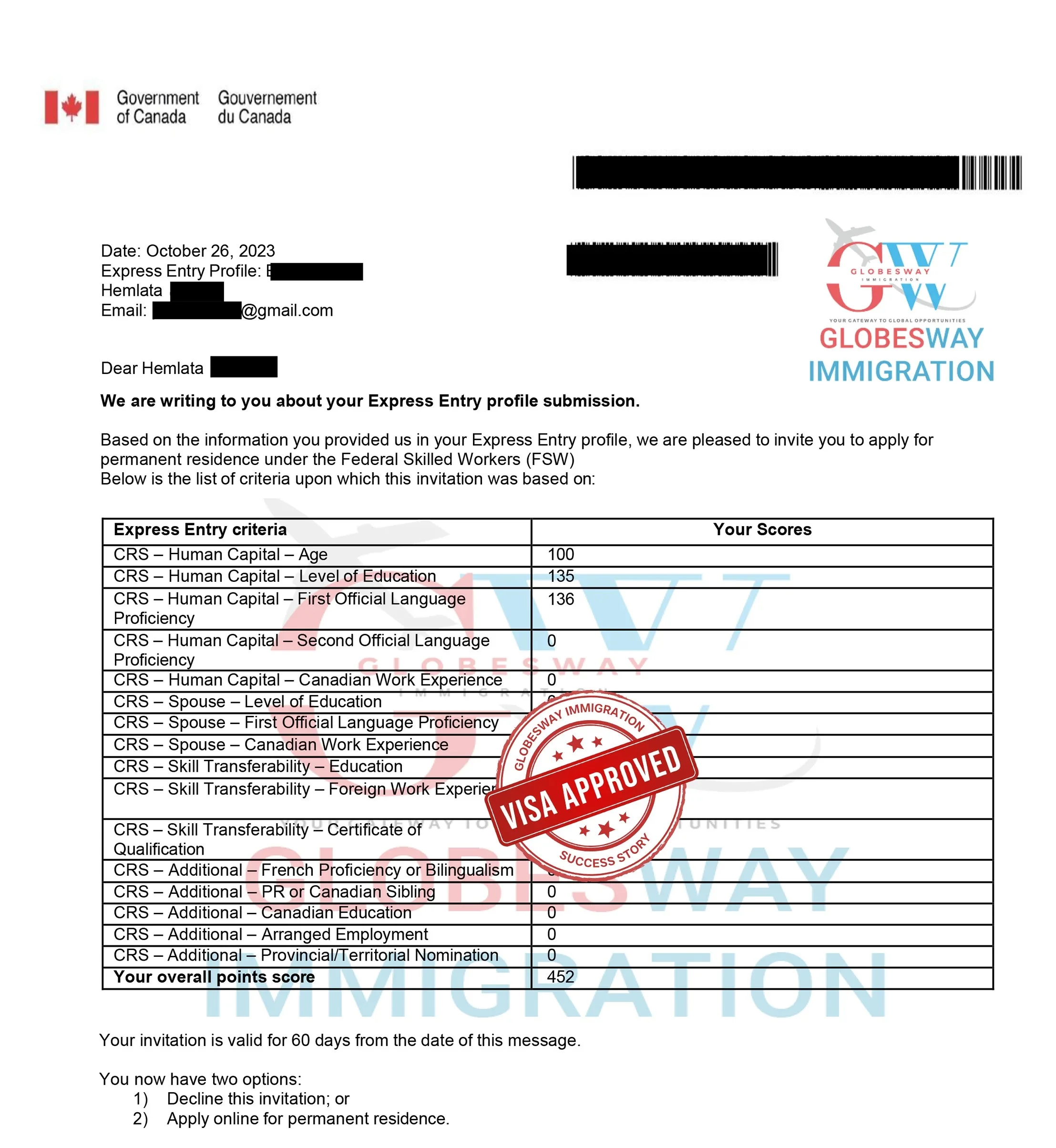 Best Immigration Consultants