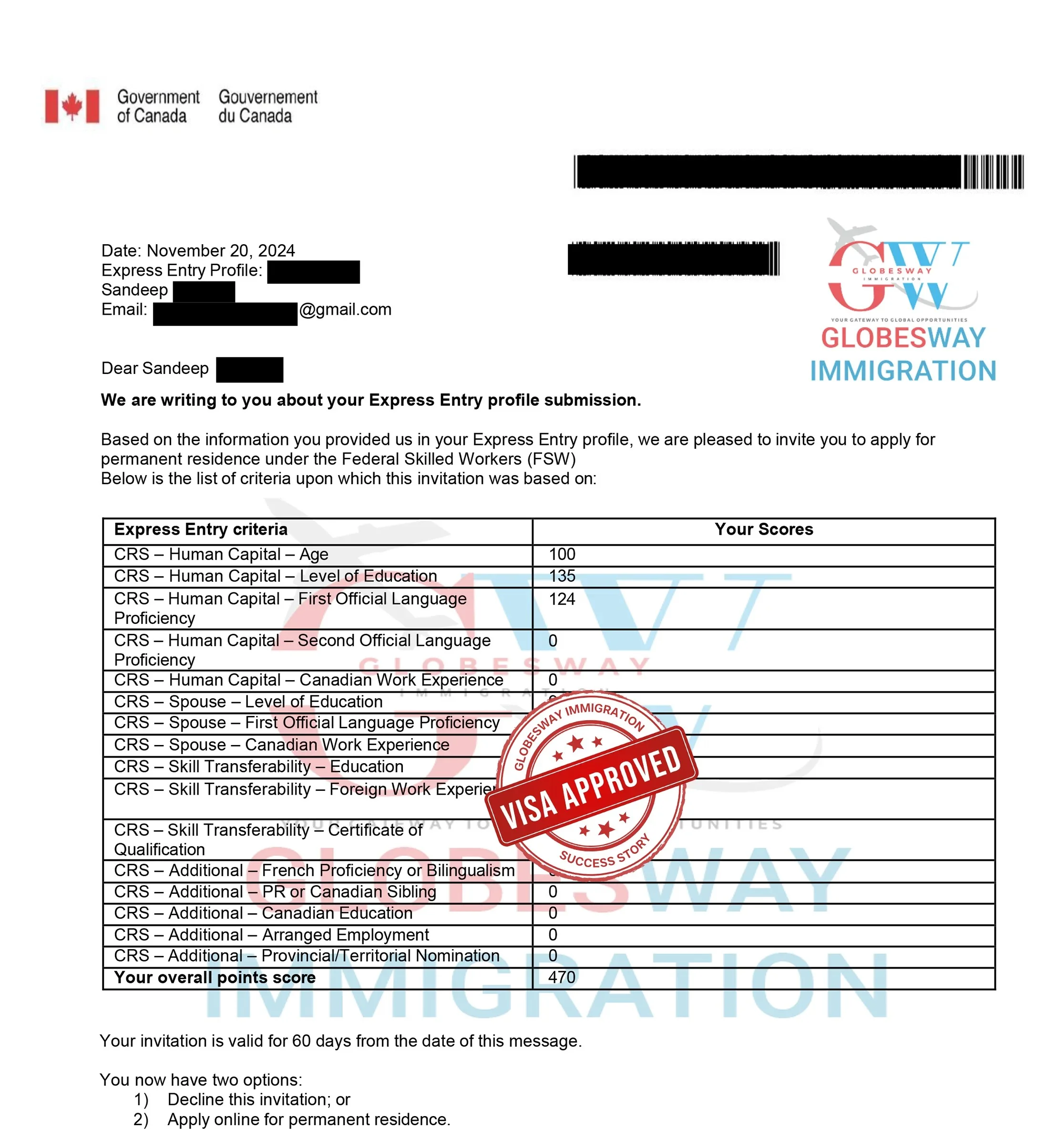 Best Immigration Consultants