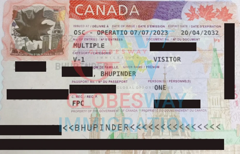 Best Immigration Consultants